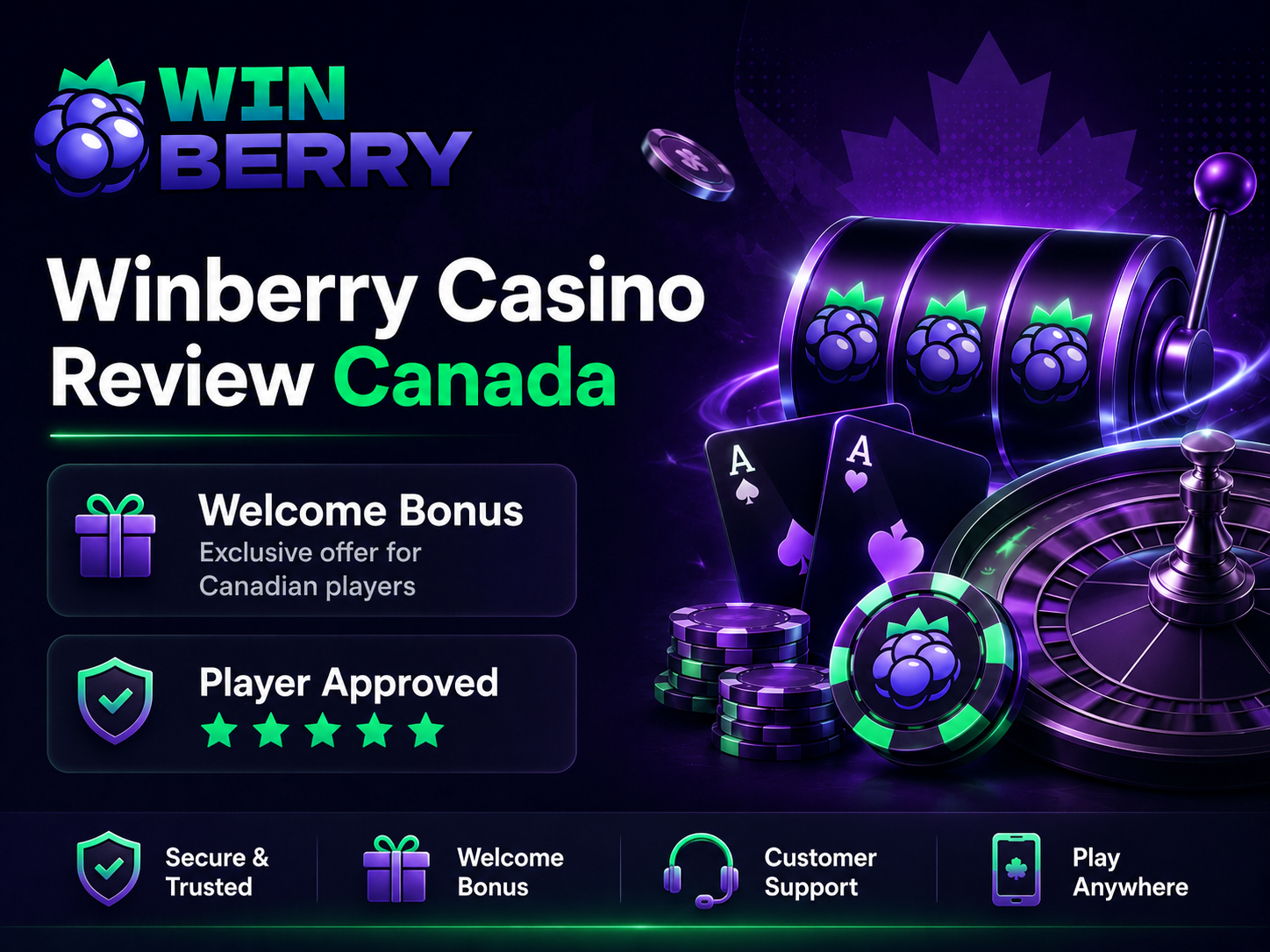 Winberry Casino Canada review