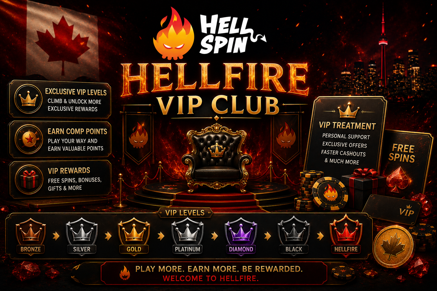 HellSpin Hellfire VIP Club