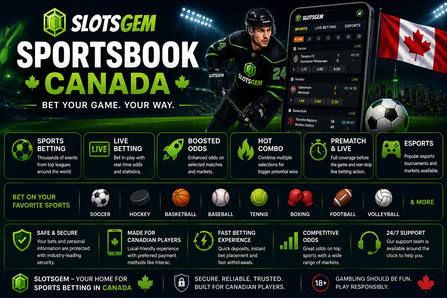 SlotsGem Sportsbook Canada with live betting and esports