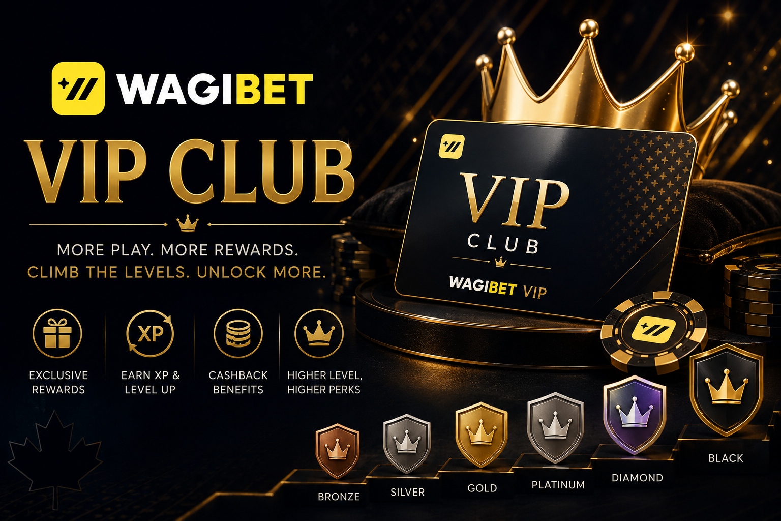 Wagibet VIP Club Canada