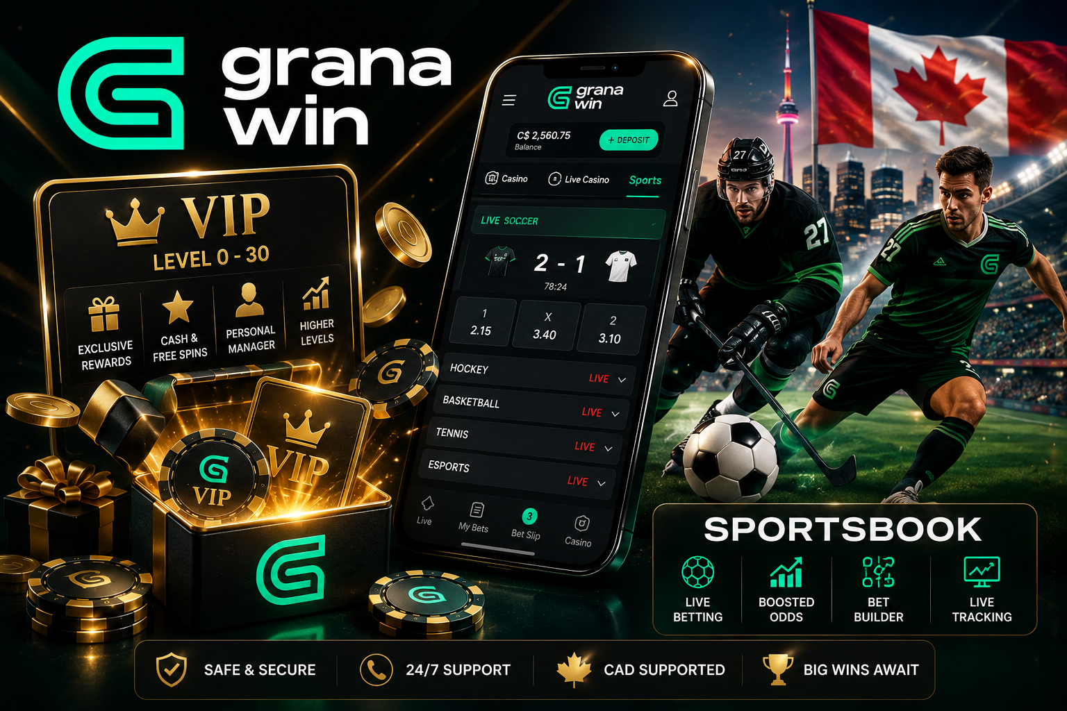 Granawin Casino VIP Program Canada