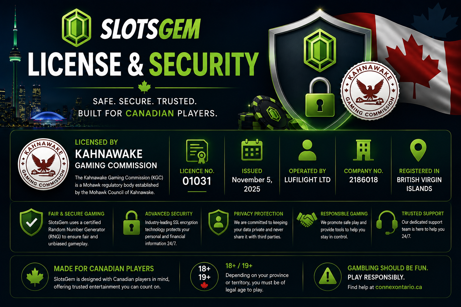 SlotsGem licence and security with Kahnawake Gaming Commission licence 01031