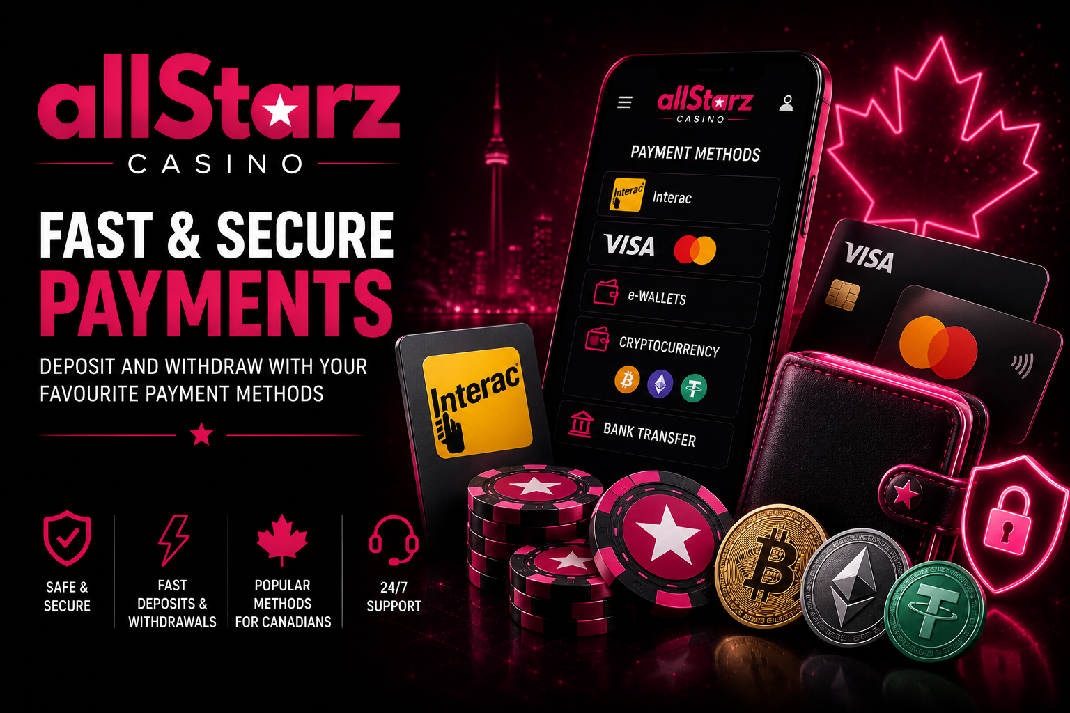 AllStarz Casino Canada payment options