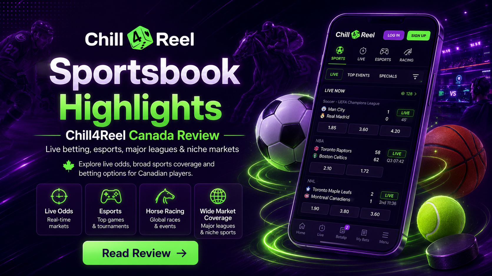 Chill4Reel sportsbook Canada