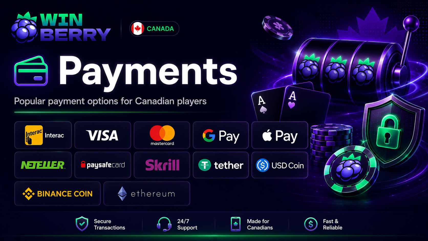 Winberry Casino Canada payment methods