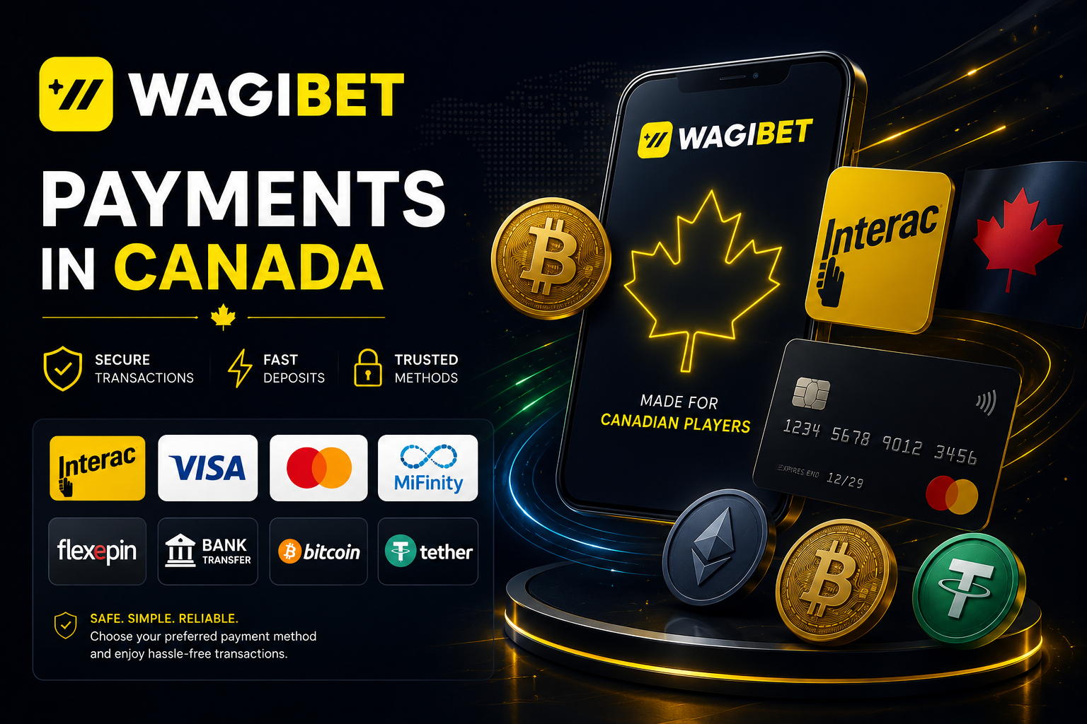 Wagibet Casino Canada payment methods