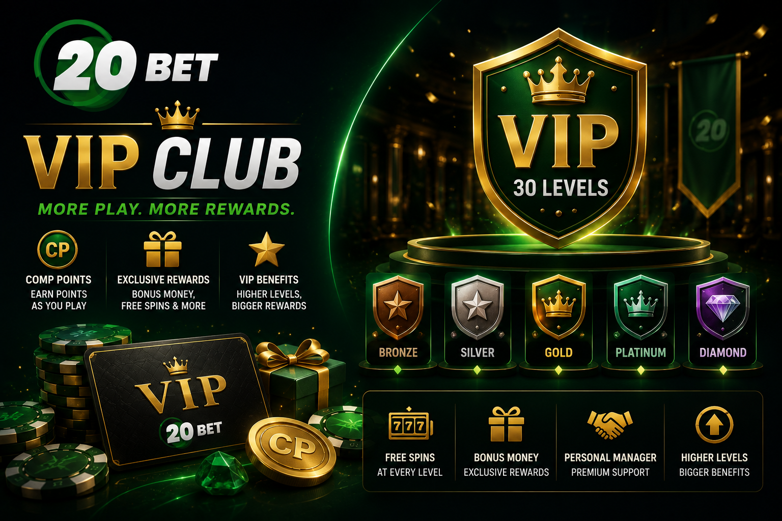20Bet VIP Club Canada