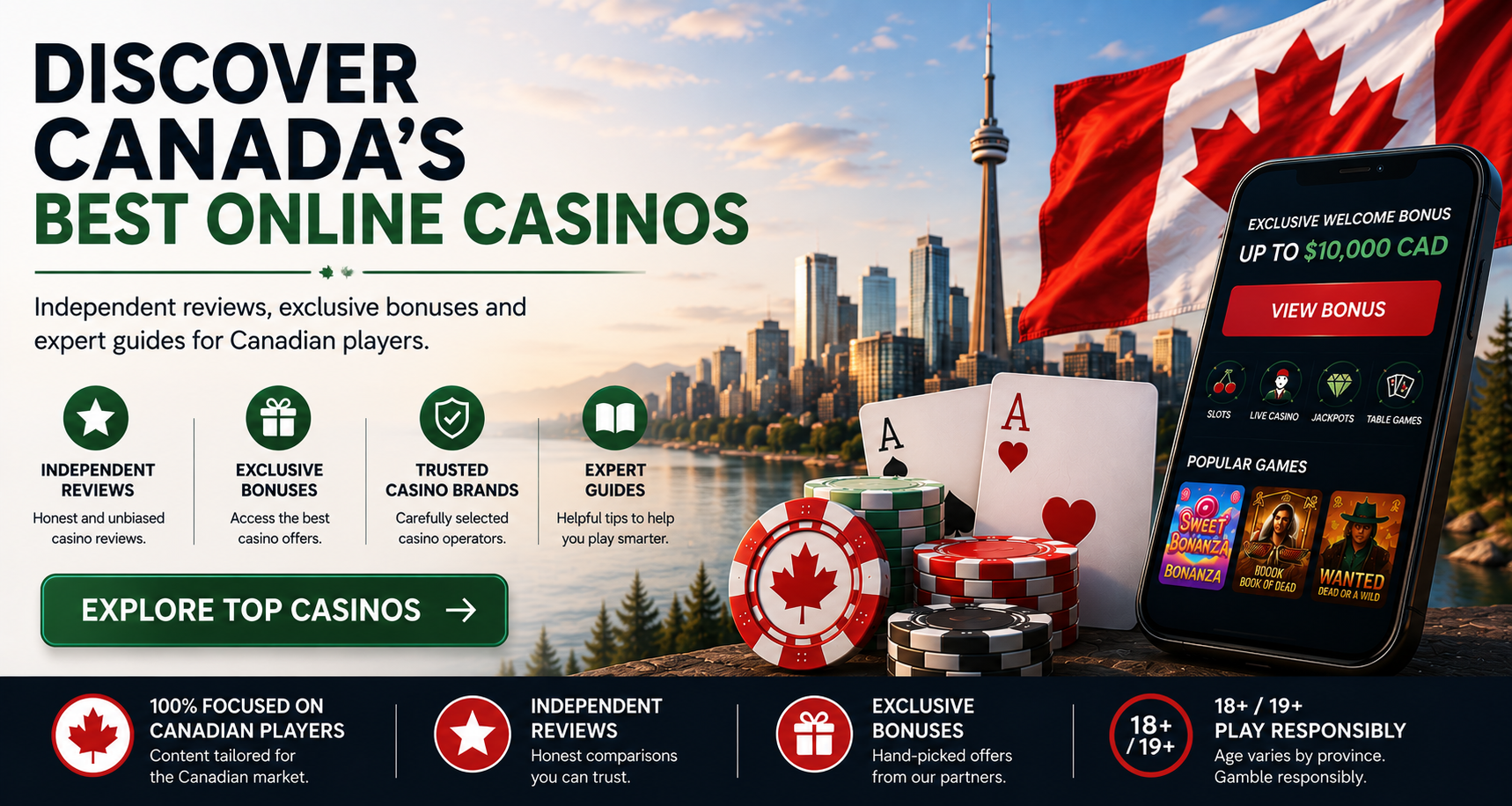 Canada Casino Guides - online casino reviews and guides for Canadian players