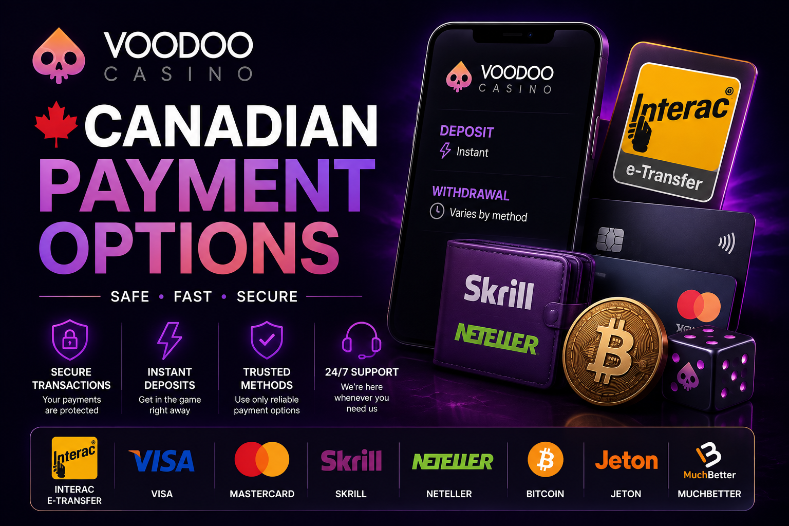 Voodoo Casino Canada payment methods